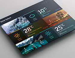 Фондовый рынок, Daily history за 2 апреля 2026 г.