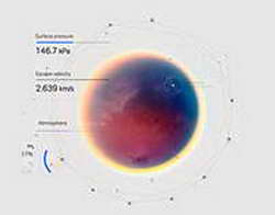 Алёна Долецкая, Гоша Рубчинский, Влад Лисовец и жена Басты на ярмарке молодого искусства Blazar-2025